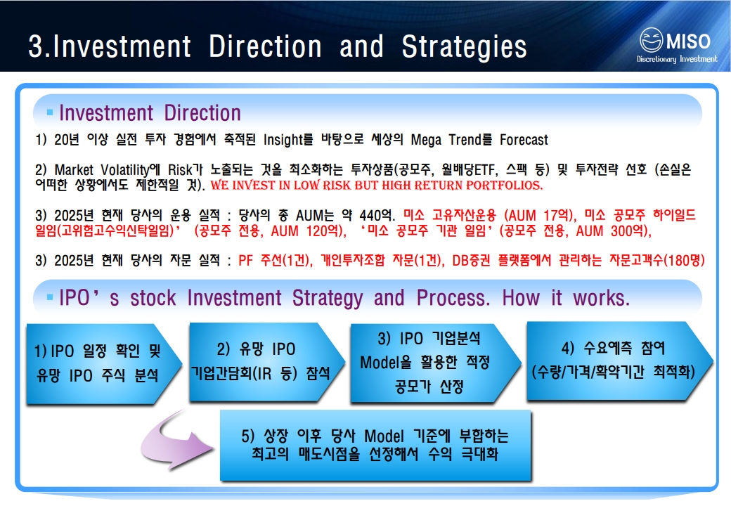 주식회사 미소투자일임